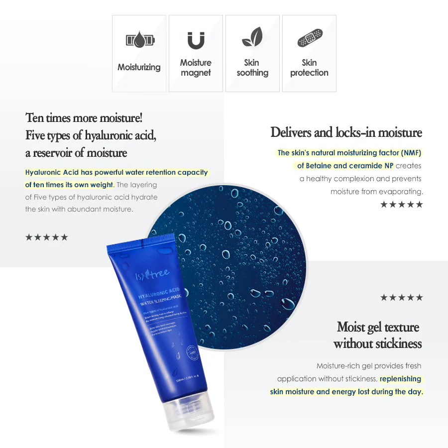 Hyaluronic Acid Water Sleeping Mask - Image 4