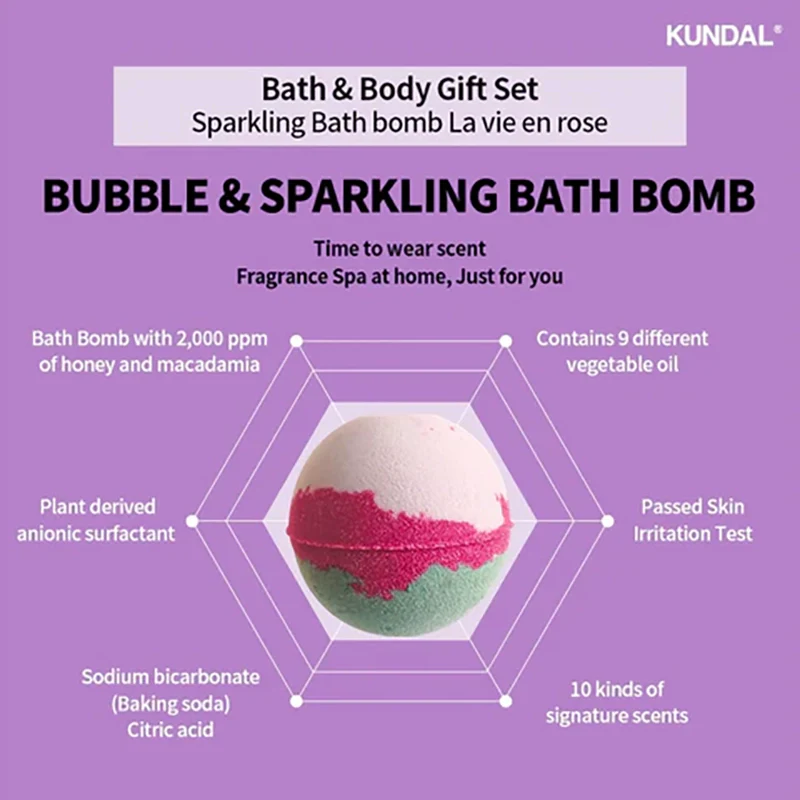 Bath & Body Gift Edition White Musk - Image 7