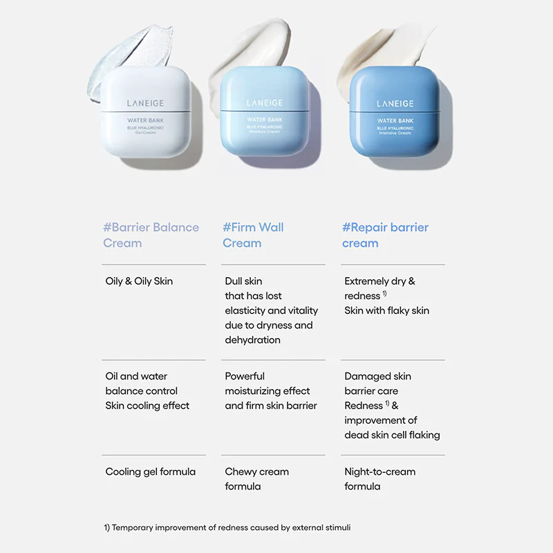 Water Bank Blue Hyaluronic Gel Cream - Image 12