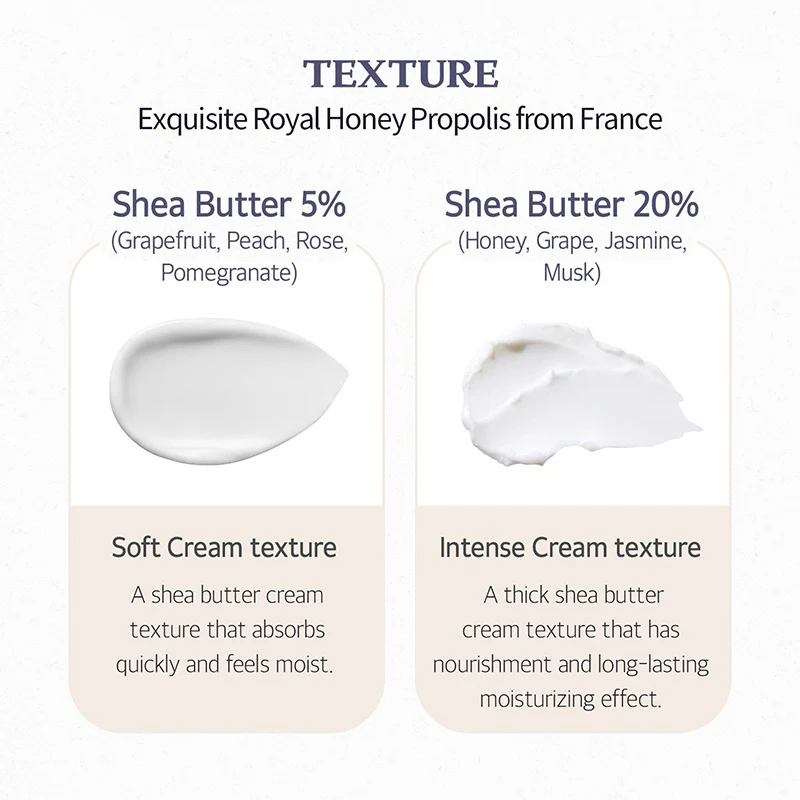 Sheabutter Perfumed Hand Cream - Image 5