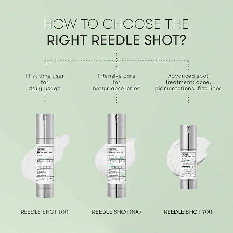 Reedle Shot 700 - Image 10