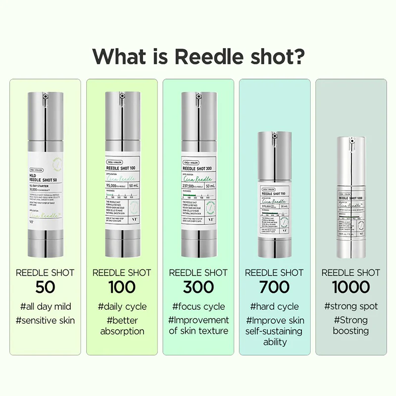 Reedle Shot 700 - Image 11