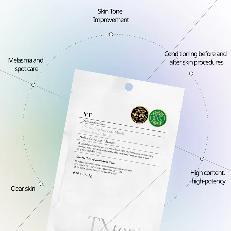 TX-Toning Special Mask - Image 5